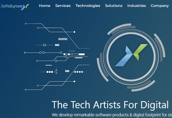 Sofodynamix.com